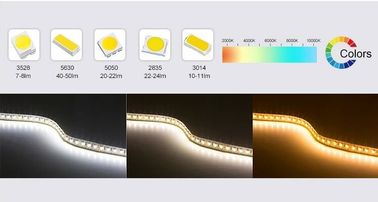 A luz conduzida única cor da fita descasca Dimmable, 12 volts luzes de tira pegajosas conduzidas 5 medidores
